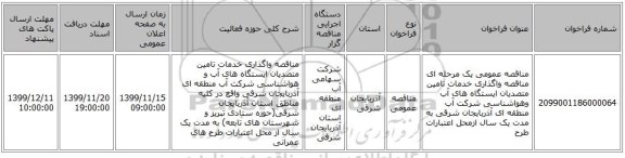 مناقصه عمومی یک مرحله ای مناقصه واگذاری خدمات تامین متصدیان ایستگاه های آب وهواشناسی شرکت آب منطقه ای آذربایجان شرقی به مدت یک سال ازمحل اعتبارات طرح 