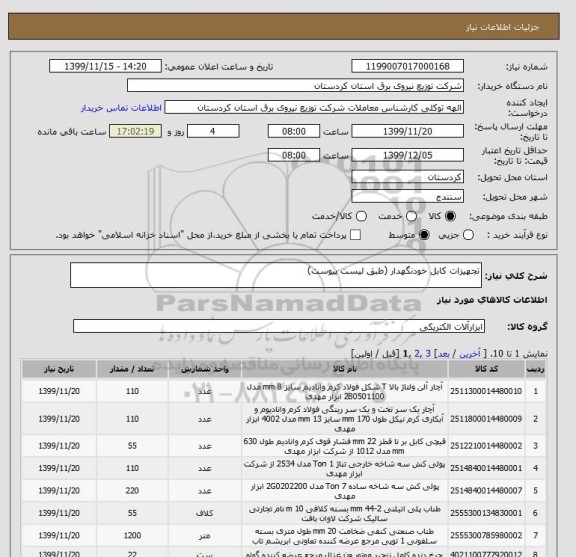 استعلام تجهیزات کابل خودنگهدار (طبق لیست پیوست) , سایت ستاد