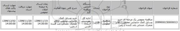 مناقصه عمومی یک مرحله ای خرید وسایل کمک جابجایی معلولین (بالابر متحرک ،صندلی بلند کننده از زمین