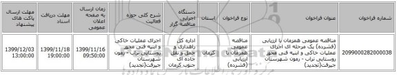 مناقصه عمومی همزمان با ارزیابی (فشرده) یک مرحله ای اجرای عملیات خاکی و ابنیه فنی محور روستایی نراب - رمون شهرستان جیرفت(تجدید)