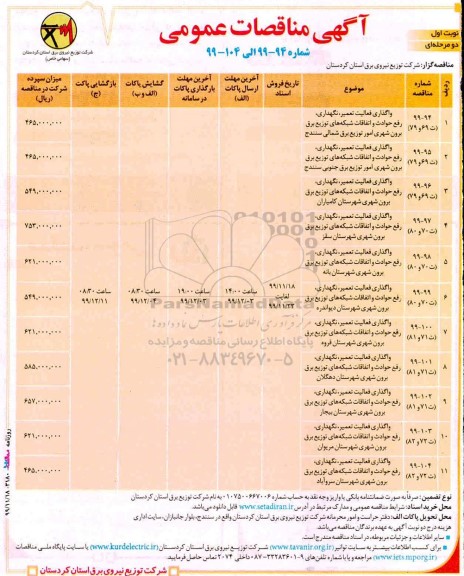 مناقصه، مناقصه واگذاری فعالیت تعمیر، نگهداری، رفع حوادث و اتفاقات شبکه های توزیع برق برون شهری... 