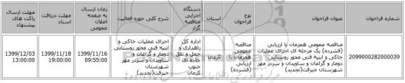 مناقصه عمومی همزمان با ارزیابی (فشرده) یک مرحله ای اجرای عملیات خاکی و ابنیه فنی محور روستایی دومار و گراغان و ساویدان و سردر مهر شهرستان جیرفت(تجدید)