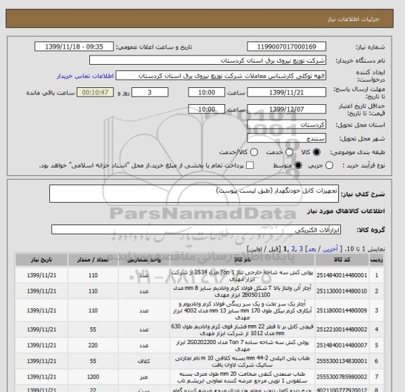 استعلام تجهیزات کابل خودنگهدار (طبق لیست پیوست)