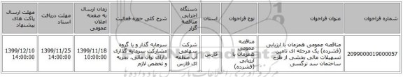 مناقصه عمومی همزمان با ارزیابی (فشرده) یک مرحله ای تامین تسهیلات مالی بخشی از طرح ساختمان سد نرگسی