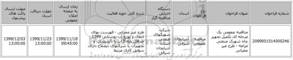 مناقصه عمومی یک مرحله ای تکمیل تجهیز چاه شهرک صنعتی مراغه - طرح غیر عمرانی