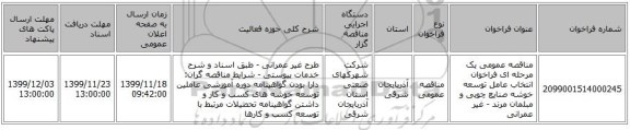 مناقصه عمومی یک مرحله ای فراخوان انتخاب عامل توسعه خوشه صنایع چوبی و مبلمان مرند - غیر عمرانی