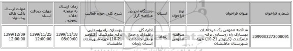 مناقصه عمومی یک مرحله ای بهسازی راه روستایی پری- علم‌کندی (کیلومتر 21-10) حوزه شهرستان ماهنشان