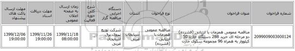 مناقصه عمومی همزمان با ارزیابی (فشرده) دو مرحله ای خرید 288 دستگاه خازن 50 کیلووار به همراه 96 مجموعه سکوی خازن 