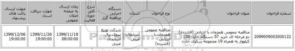 مناقصه عمومی همزمان با ارزیابی (فشرده) دو مرحله ای خرید 57 دستگاه خازن 150 کیلووار به همراه 19 مجموعه سکوی خازن 