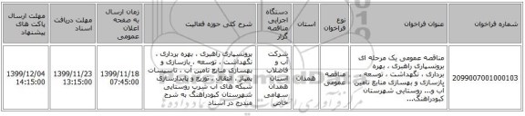 مناقصه عمومی یک مرحله ای برونسپاری راهبری ، بهره برداری ، نگهداشت ، توسعه ، بازسازی و بهسازی منابع تامین آب و... روستایی شهرستان کبودراهنگ... 