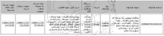 مناقصه عمومی یک مرحله ای برونسپاری راهبری ، بهره برداری ، نگهداشت ، توسعه ، بازسازی و بهسازی منابع تامین آب و ...روستایی شهرستان ملایر