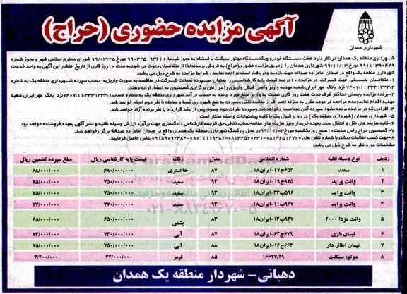 مزایده حضوری, مزایده هفت دستگاه خودرو و یکدستگاه موتورسیکلت 