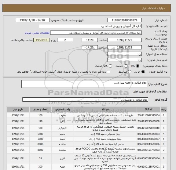 استعلام مواد غذایی و جعبه پیتزا و....