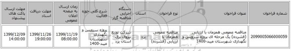 مناقصه عمومی همزمان با ارزیابی (فشرده) یک مرحله ای پروژه سرویس و نگهداری شهرستان میبد-1400