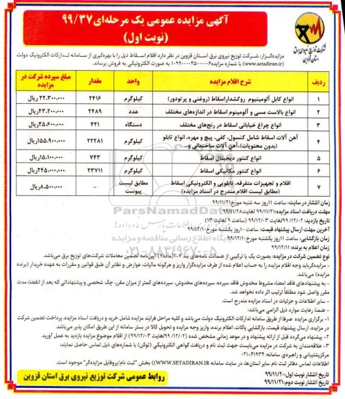 مزایده عمومی,مزایده فروش انواع کابل آلومینیوم روکشدار اسقاط (روغنی و پرتودور) و ...