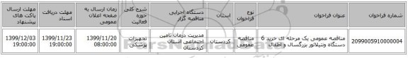 مناقصه عمومی یک مرحله ای خرید 6 دستگاه ونتیلاتور بزرگسال و اطفال