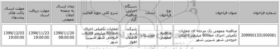 مناقصه عمومی یک مرحله ای عملیات تکمیلی اجرای خط800 میلیمتر فاضلاب خروجی شهر شیرین شهر