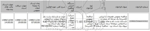 مناقصه عمومی همزمان با ارزیابی (فشرده) یک مرحله ای مرمت و بازسازی پشت بام و نمای بیرونی ساختمانی دیزلخانه ستاد شرکت توزیع نیروی برق استان یزد - مناقصه شماره 9