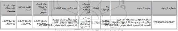 مناقصه عمومی دو مرحله ای خرید برقگیر فشار متوسط 20 کیلوولت پلیمری اکسید فلزی بدون فاصله هوایی -99/168/603