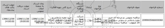 مناقصه عمومی دو مرحله ای خرید مقره بشقابی و سوزنی سیلیکونی رابر 20 کیلوولت - مناقصه شماره 99/167/603