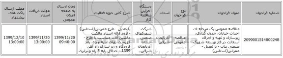 مناقصه عمومی یک مرحله ای احداث خیابان، جدول گذاری،  زیرسازی و تهیه و اجرای آسفالت در فاز توسعه شهرک صنعتی بناب - با تعدیل - عمرانی(استانی)