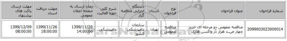 مناقصه عمومی دو مرحله ای خرید چهار صــد هزار دُز واکسن هاری 