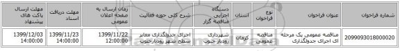 مناقصه عمومی یک مرحله ای اجرای جدولگذاری