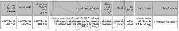 مناقصه عمومی یک مرحله ای خرید قیر 22-58 PG