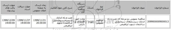 مناقصه عمومی دو مرحله ای نصب و راه اندازی سیستم‌های سرمایشی ساختمان شهید ابراهیمی