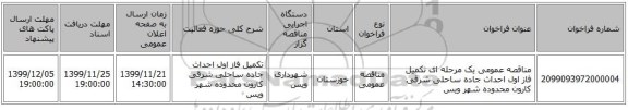 مناقصه عمومی یک مرحله ای تکمیل فاز اول احداث جاده ساحلی شرقی کارون محدوده شهر ویس 