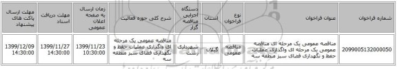 مناقصه عمومی یک مرحله ای مناقصه عمومی یک مرحله ای واگذاری عملیات حفظ و نگهداری فضای سبز منطقه سه 