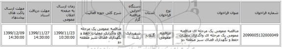 مناقصه عمومی یک مرحله ای مناقصه عمومی یک مرحله ای واگذاری عملیات حفظ و نگهداری فضای سبز منطقه دو