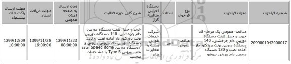 مناقصه عمومی یک مرحله ای خرید و حمل هفت دستگاه دوربین دام چرخشی، 140 دستگاه دوربین بولت پروژکتور دار آماده نصب و 130 دستگاه دوربین دام بیرونی بیرونیو 