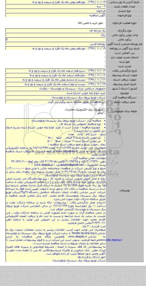 خرید انواع پایه چوبی اشباع شده