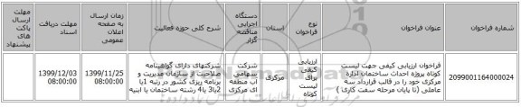 فراخوان ارزیابی کیفی جهت لیست کوتاه پروژه احداث ساختمان اداره مرکزی خود را در قالب قرارداد سه عاملی (تا پایان مرحله سفت کاری ) 