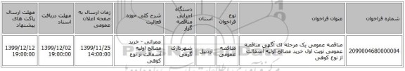 مناقصه عمومی یک مرحله ای آگهی مناقصه عمومی نوبت اول خرید مصالح  اولیه آسفالت از نوع کوهی 