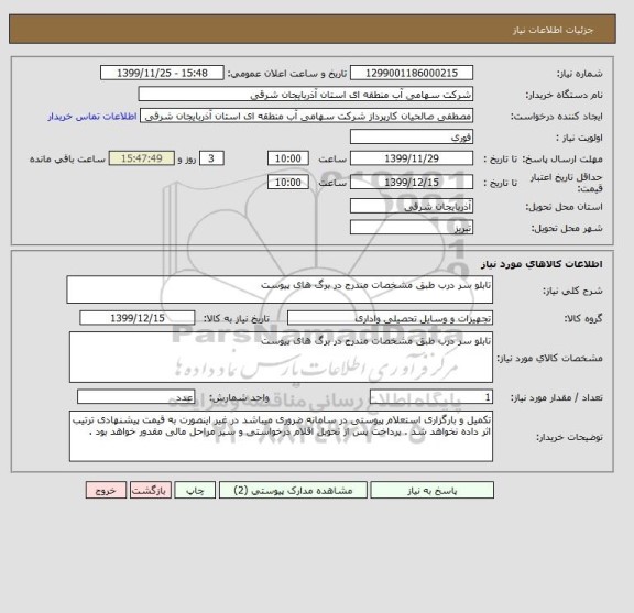 استعلام تابلو سر درب طبق مشخصات مندرج در برگ های پیوست