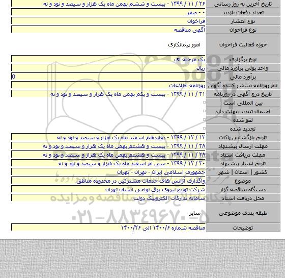 واگذاری آژانس های خدمات مشترکین در محدوده مناطق