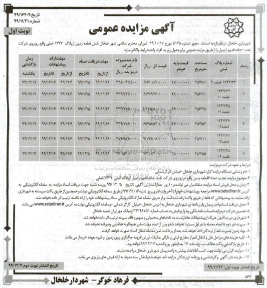 مزایده،مزایده واگذاری شش قطعه زمین از پلاک 1337  اصلی نوبت اول 