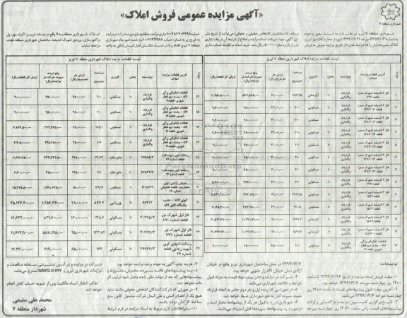 مزایده ،مزایده فروش املاک کاربری مسکونی و آپارتمان 