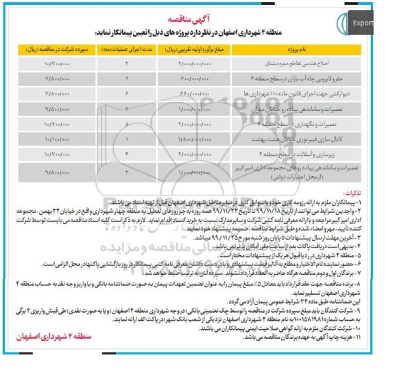 مناقصه اصلاح هندسی تقاطع ....