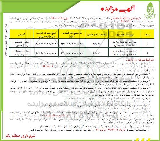 مزاید مزایده فروش دو باب مغازه تجاری 