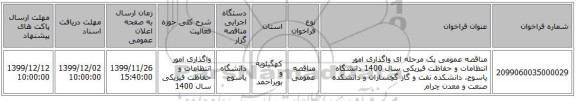 مناقصه عمومی یک مرحله ای واگذاری امور انتظامات و حفاظت فیزیکی سال 1400 دانشگاه یاسوج، دانشکده نفت و گاز گچساران و دانشکده صنعت و معدن چرام