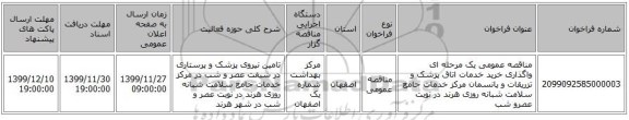 مناقصه عمومی یک مرحله ای واگذاری خرید خدمات اتاق پزشک و تزریقات و پانسمان مرکز خدمات جامع سلامت شبانه روزی هرند در نوبت عصرو شب