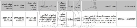 مناقصه عمومی یک مرحله ای تهیه ، حمل، باراندازی، تحویل ، دیزل ژنراتور ایستگاههای پمپاژ خط اصلی طرح آبرسانی به شهر تفرش و روستاهای مسیر از چشمه هفتیان 