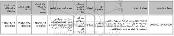 مناقصه عمومی یک مرحله ای تهیه ، حمل، باراندازی، تحویل ، تست و راه اندازی  تابلو درایوهای ایستگاه های پمپاژ خط اصلی طرح آبرسانی به شهر تفرش و روستاهای 