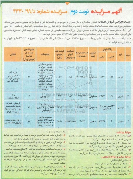 مزایده ،مزایده فروش ملک مازاد کاربری مسکونی و صنعتی نوبت دوم 