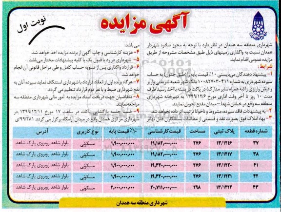 مزایده،مزایده واگذاری زمین 