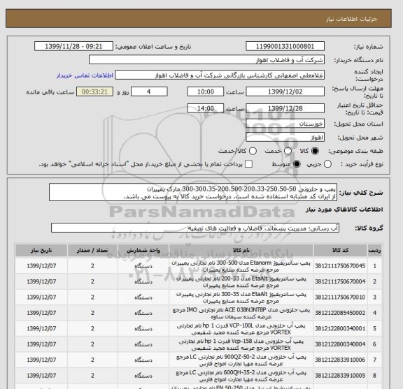 استعلام پمپ و حلزونی 50-250،50-200،33-200،500-300،35-300 مارک پمپیران
از ایران کد مشابه استفاده شده است. درخواست خرید کالا به پیوست می باشد.