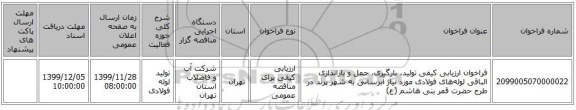 فراخوان ارزیابی کیفی تولید، بارگیری، حمل و باراندازی الباقی لوله‌های فولادی مورد نیاز آبرسانی به شهر پرند در طرح حضرت قمر بنی هاشم (ع) 